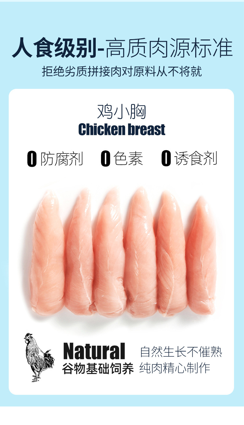 卡哇低卡 谷物無憂，寵物凍干零食新選擇